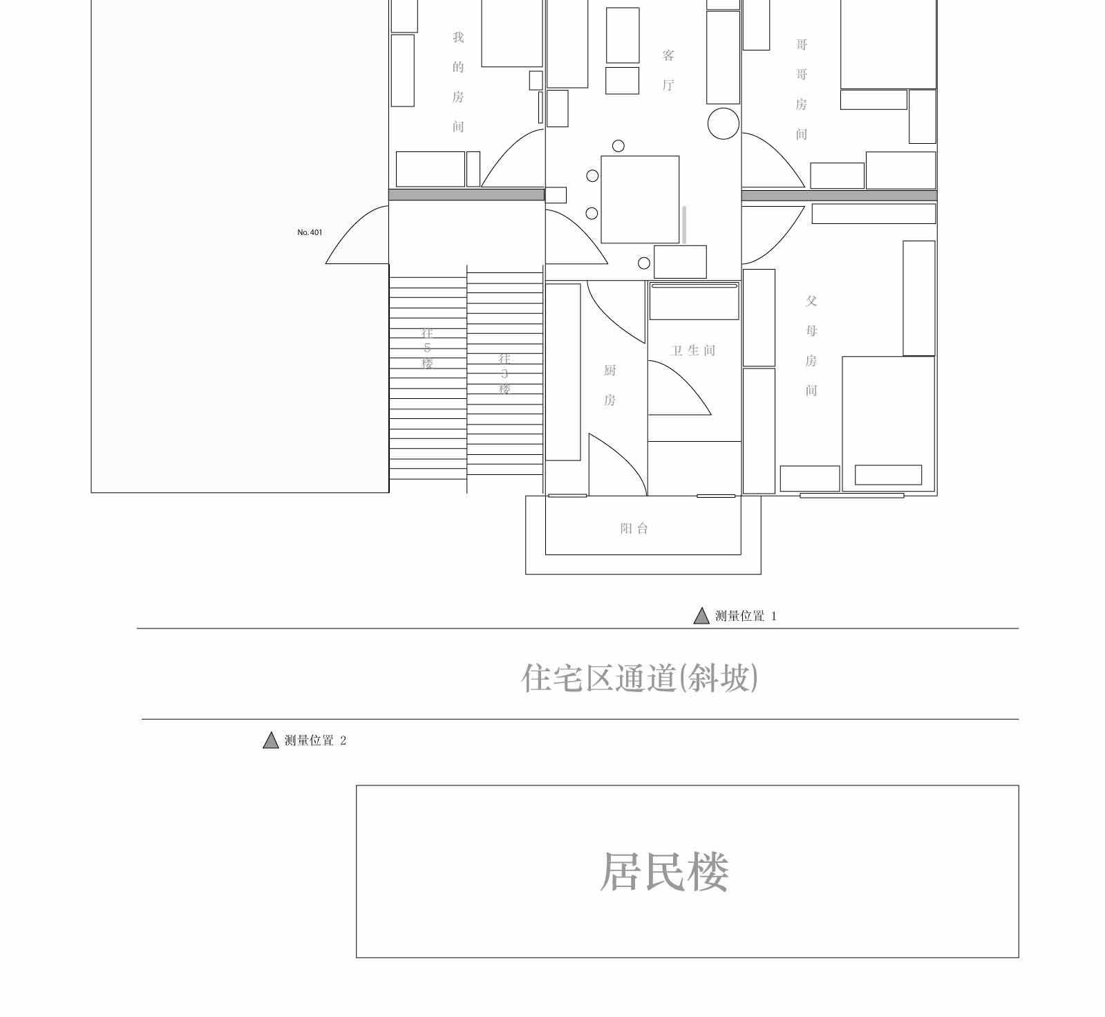 luo zhong wei-measuring location.jpg